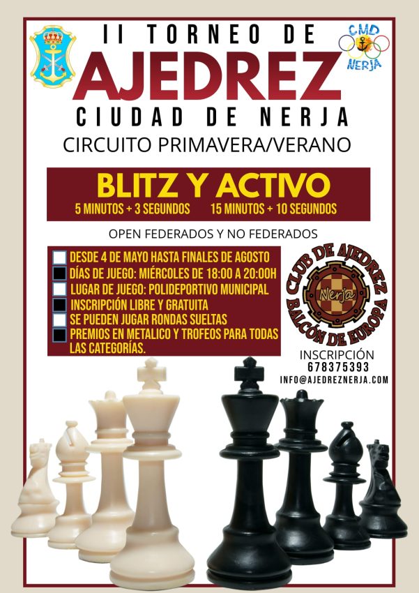 CARTEL II CIRCUITO BLITZ Y ACTIVO